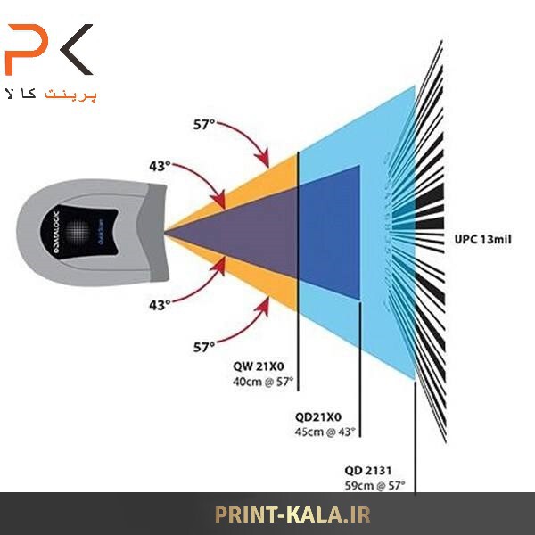  بارکدخوان دیتالاجیک مدل QD2131 